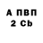 APVP Соль emma harry